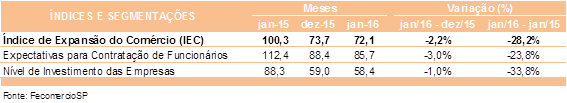 iec-jan2016.[1]